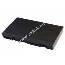 Helyettest akku Acer Aspire 5113WLMi 14,8V