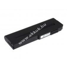 Helyettest akku Asus X55Sa 7800mAh