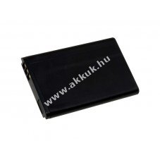 Helyettest akku Route tpus HXE-W01