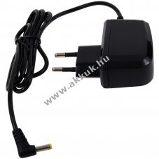 Helyettest hlzati tlt, tpegysg, adapter TomTom Go 510 Go 710 Go 910