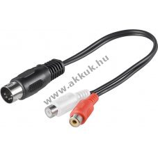 Audio kbel 5 plus DIN csatlakoz > Stereo RCA anya, 20cm