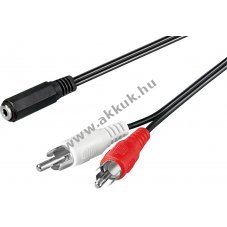 Audio kbel 3.5mm jack > strereo RCA, 1.4m - A kszlet erejig!