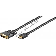 HDMI - DVID kbel, 2m