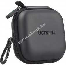 Ugreen flhallgat tok Bose QuietComfort 20