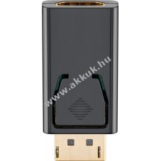 19 ts HDMI - Displayport adapter 20 ts adapter